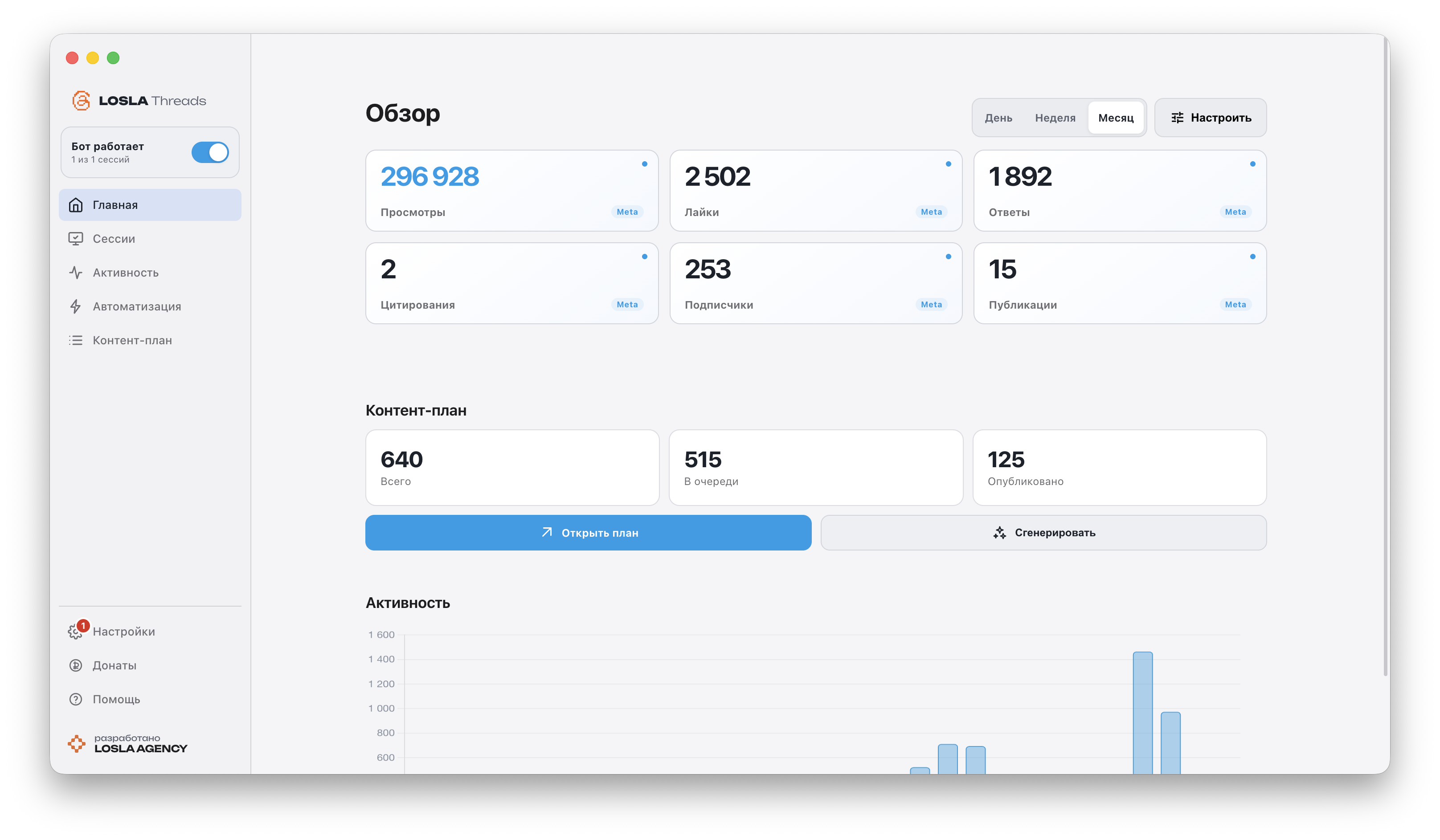 LOSLA Threads application dashboard